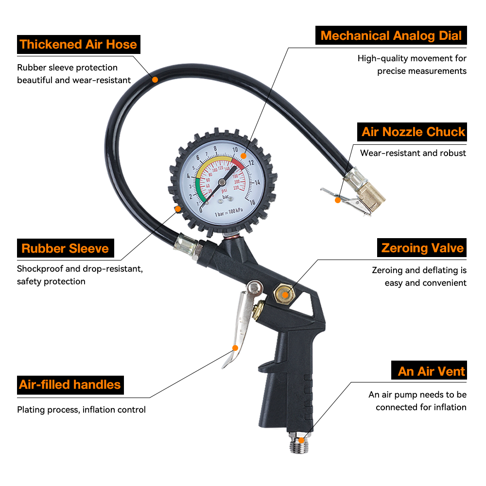 Pistolet do pomiaru ciśnienia  – Tyre Pressure Gauge recenzja i cena